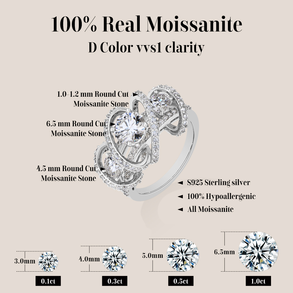 ATTAGEMS Cincin Moissanite Tig - Moissanite Engagement Ring 1 Carat ulasan dan harga