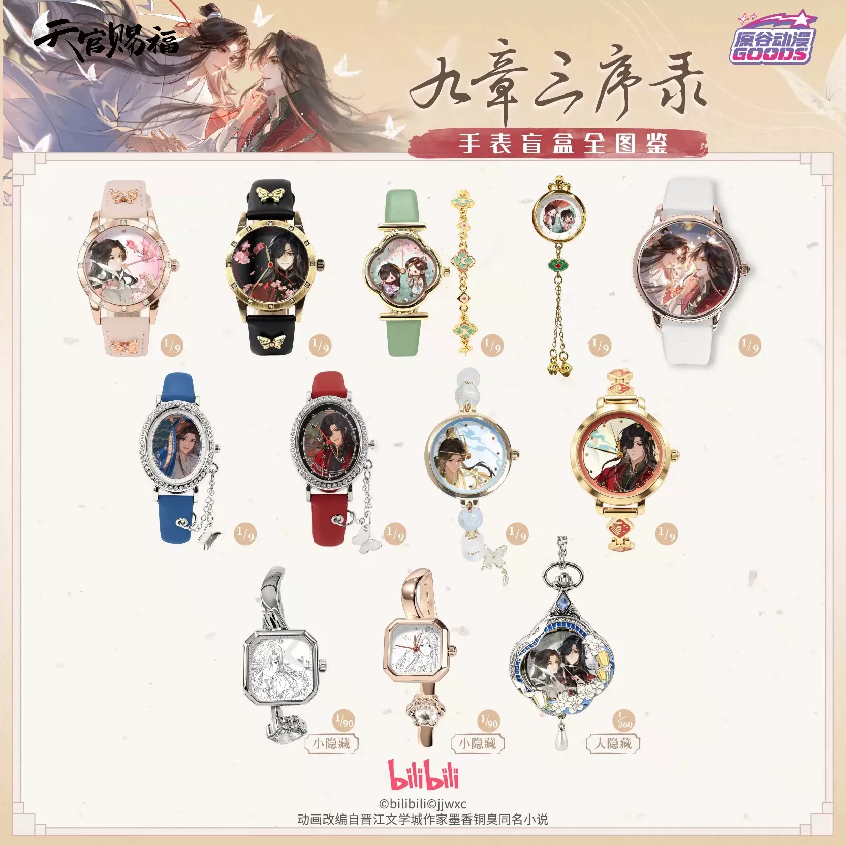 Jam Tangan Anime TGCF Tian Gua - Watch Accessories ulasan dan harga